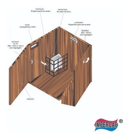 Sauna Seca Com Pé 18kw Inox Trifásica 380v Smart Impercap