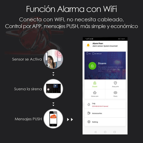 Imagen 5 de 10 de Alarma Touch Gsm App Inalambrica Alerta Celular Segiridad Casa Negocio Kit Sensores Vecinal Sistema