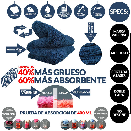 3 Paños Microfibra Multiuso Premium 40x60 Limpieza Secado Auto Hogar Oficina Detail