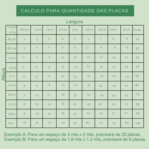 50 Placas Jardim Vertical Artificial Buchinho 60x40cm Planta