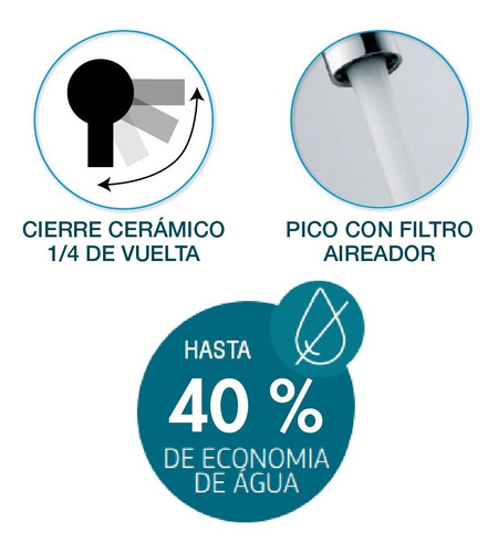 Griferia Lavatorio Lever Ceramico Baño Grifo Deca Flex Plus