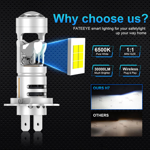 Kit Focos Led Csp H7 Lupas Mini Proyector Alta Baja 6500k