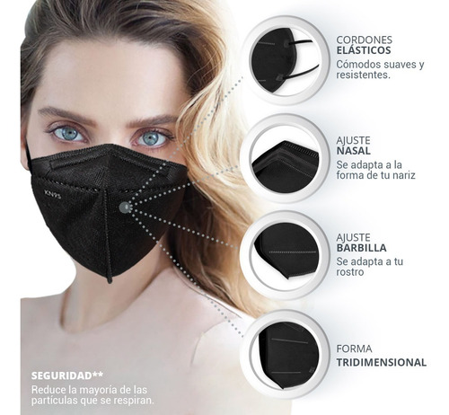 Imagen 3 de 9 de Cubrebocas Kn95 Tapabocas 5 Capas Protección ¡súper Cómodas!