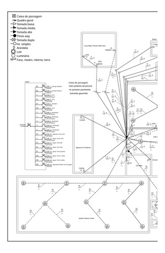 Projeto Elétrico Residencial Completo