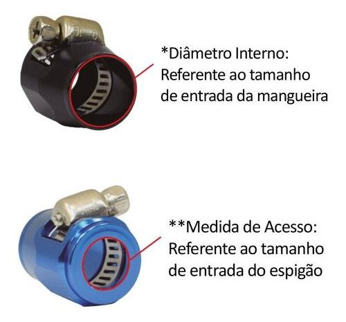 Abraçadeira Aeroquip 6an / An6 D.i 16.0mm - Preto