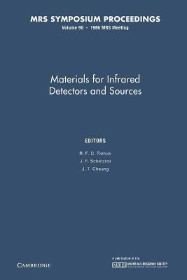 Libro Mrs Proceedings Materials For Infrared Detectors An...