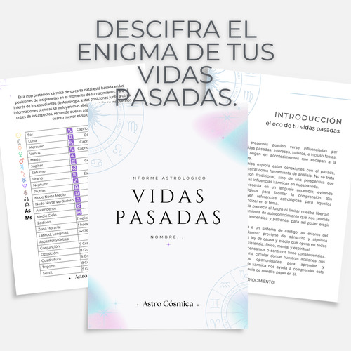Vidas Pasadas - Informe De Astrología Karmica.