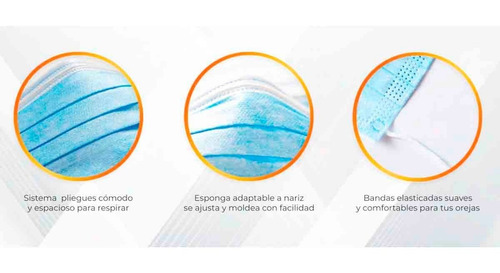 Imagen 5 de 9 de Mascarilla Clínica 3 Pliegues Filtro Anti Germenes X 50 Un.