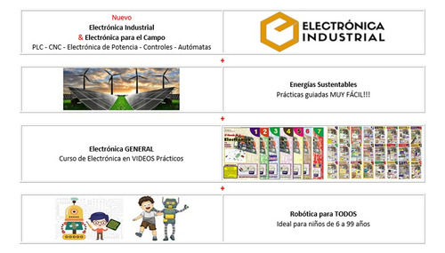 Curso Electrónica Industrial Automatismos Plc Cnc 12 Cursos