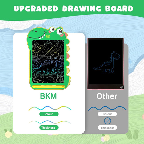 Bkm Tableta De Escritura Lcd Para Niños, Juguetes De 8,5 Pul