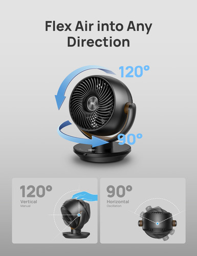 Ventilador De Mesa Con Control Remoto Y 4 Velocidades 0 Mm Frecuencia Color De La Estructura Color De Las Aspas Material De Las Aspas 0