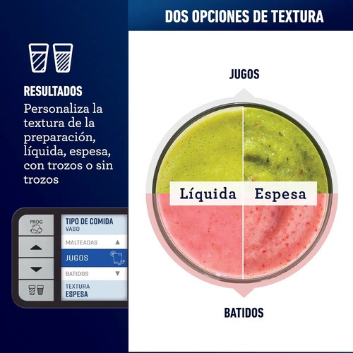 Licuadora Oster Activesense Con Blend-n-go Blsttdgrbg