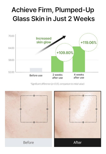 Celimax Noni Ampolleta Calmante 30 Ml + Regalito Sorpresa Todo Tipo De Piel Día/noche