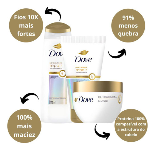 Kit Dove Bond Intense Repair Com 3 Com Máscara