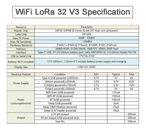 Placa Oled Diymalls Lora Esp32 De 915 Mhz, V3, Tipo C, Sx126