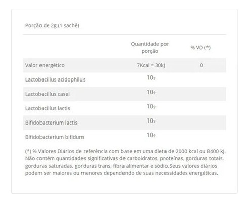 Simfort 30 Sachês Vitafor