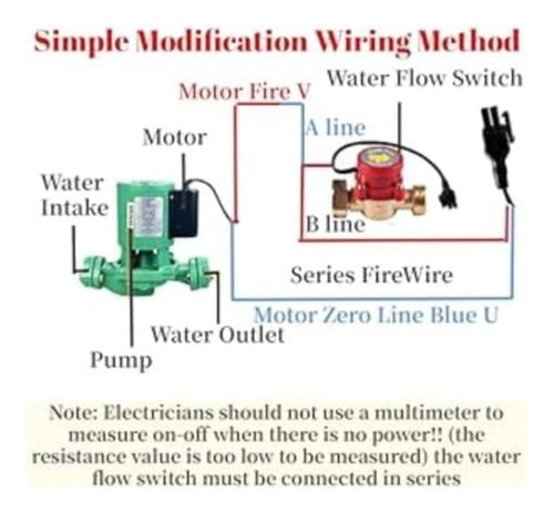 A Interruptor Flujo Bomba Agua Ht30 Ac 0-0.2 A G3/4-3/4