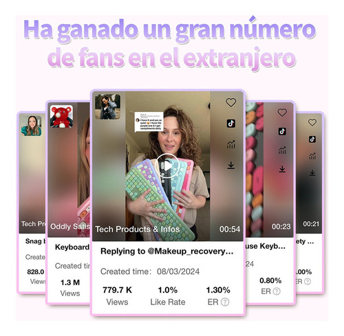 - Juego De Teclado Y Ratón Mofii Se En Negro