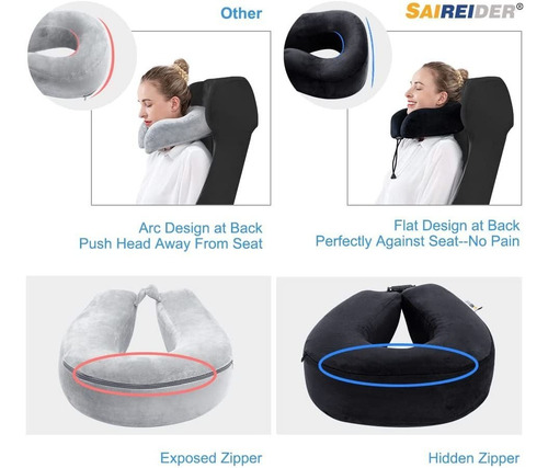 Imagen 3 de 7 de Almohada De Viaje Cuello Dormir Un Avión 100 Almohadas...