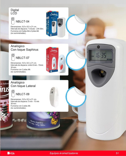 Imagen 3 de 4 de Dispensador De Aerosol Digital (lcd) - 04