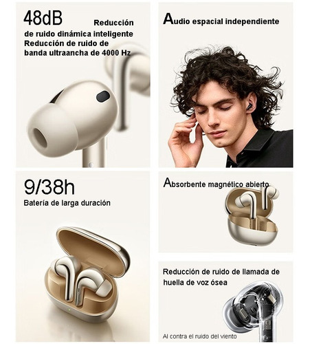 Imagen 3 de 9 de Cancelación De Ruido Dinámica Inteligente Xiaomi Buds 4 Pro
