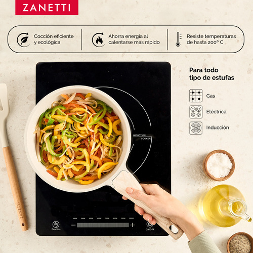 2 Pz - Sartén 20 Cm Y Comal 28 Cm Antiadherente De Granito