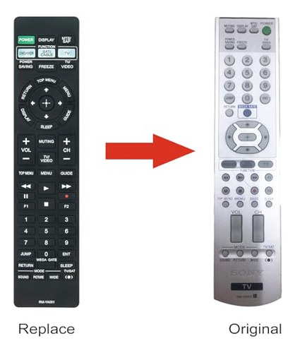 Control Remoto Reemplazo Para Sony Tv - Compatible & Eficaz