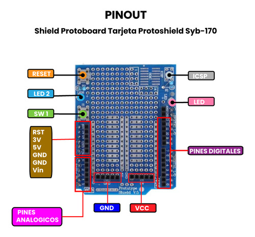 Kit Placa Uno R3 Smd + Protoshield Syb-170 + Carcasa
