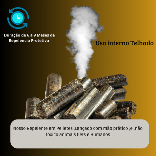 Espanta Repele Morcego Pombo Pardal Maritaca Xô Pássaros