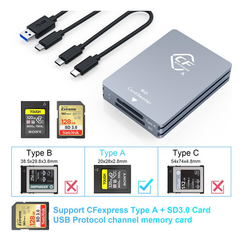 Lector De Tarjetas De Memoria Rocketek Cfexpress Tipo A Y Sd