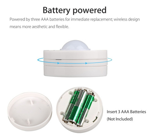 Set De 6 Luces Led Inalámbricas, 4000k, Para Cocina, Bajo