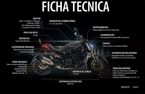 Imagen 6 de 18 de Benelli 502c - Mejor Contado - Ahora18 - Milano