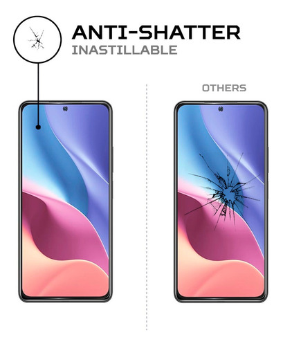 Protector Mica Pantalla Para Xiaomi Redmi K40 Pro+