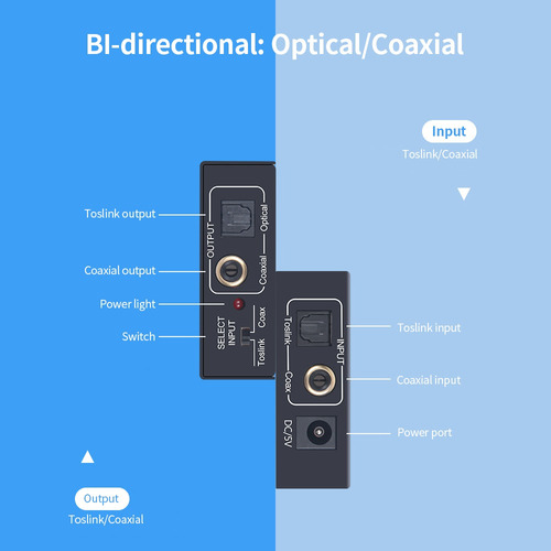 Adaptador Coaxial Aimos Optical Toslink A Bidireccional
