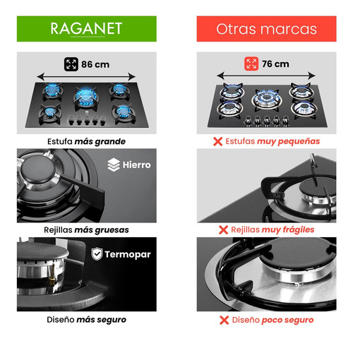 Estufa De Mesa 5 Quemadores Parrilla De Gas Acero Inoxidable