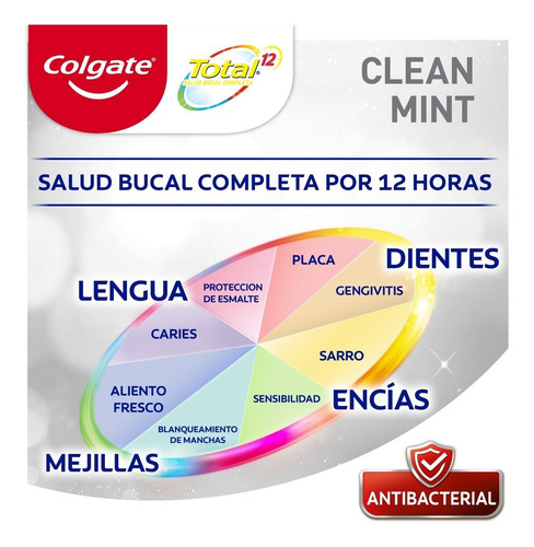 Imagen 5 de 5 de 2 Pzas Colgate Pasta Dental Total Clean, 100 Ml