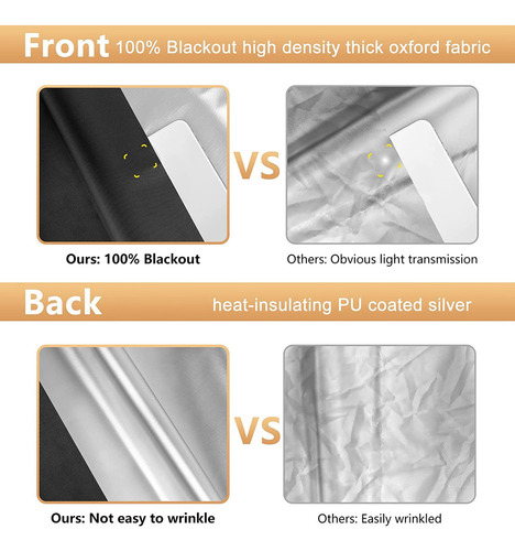 O Cortina De Apagão Portátil, Material De Blackout