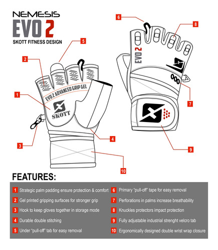 2016 evo 2 guantes De Levantamiento De Pesas Con Integrado W