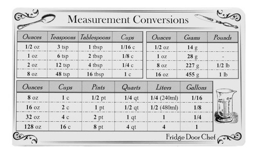 Imán De Conversión De Medidas De Cocina  ¡más Imán...