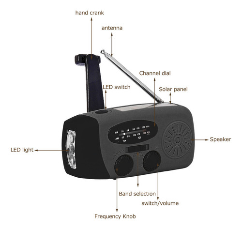 Radio Solar De Manivela Con Linterna Led (negra) A
