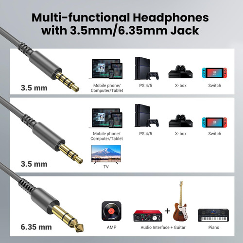 Audífonos Con Cable Oneodio Over Ear Studio Monitor &