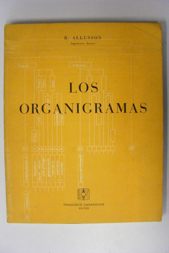 Los Organigramas Ing. R. Allusson