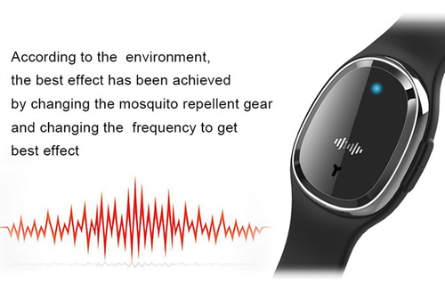 . Repelente De Mosquitos Con Reloj: Correas Reutilizables