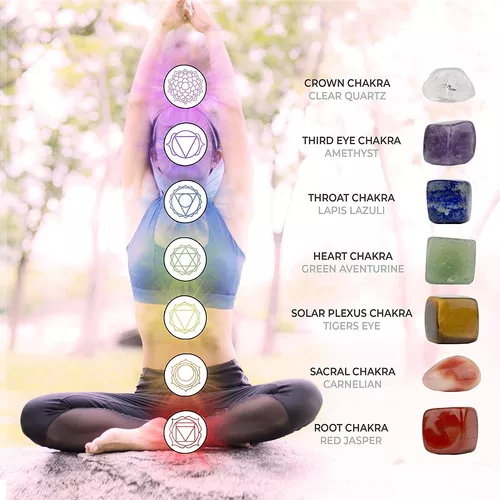 Zenluma Healing Crystals Set - Meditation Crystals And Heali