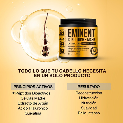 Máscara Reconstructora Ia + Aceite De Argan Hydra Oil
