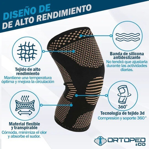 Imagen 6 de 6 de Rodillera De Compresión