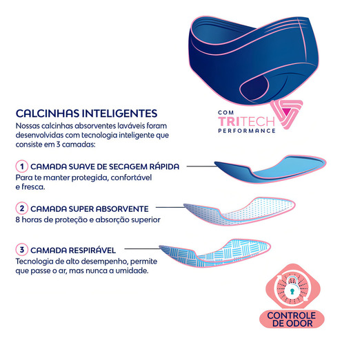 Calcinha Absorvente Lavável Libresse Tamanho Eg