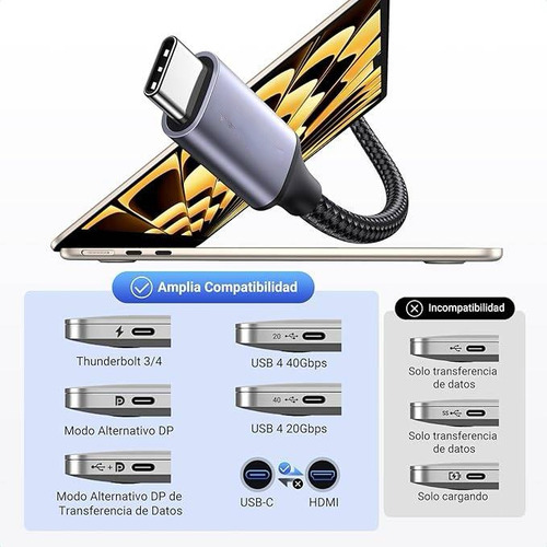 Cable Trenzado Usb Tipo C 3.1 A Hdmi,8k@60hz,2 Metros