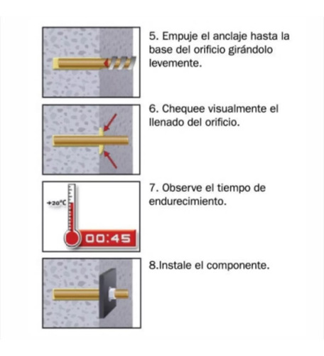 Anclaje Quimico Inyeccion Sellador 280ml Ve400-sf Soudafix