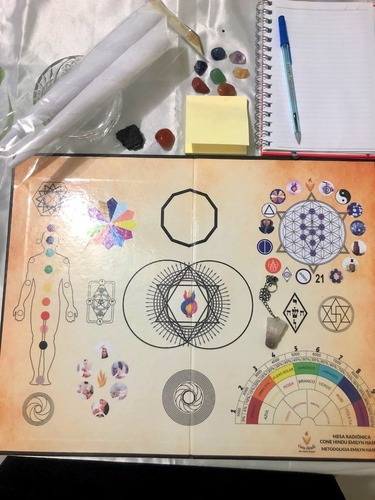 Imagem 3 de 7 de Mesa Radiônica + Cone Hindu A Distância + Brinde (1 Sessão)